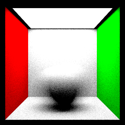 Motion Blur