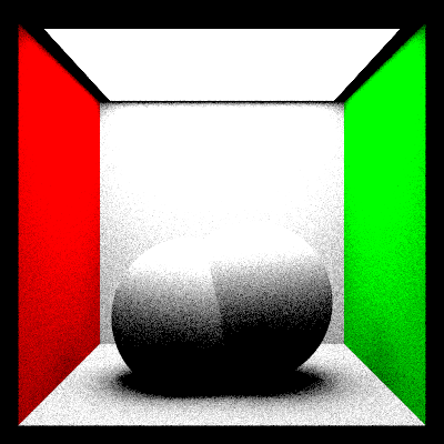 No Motion Blur