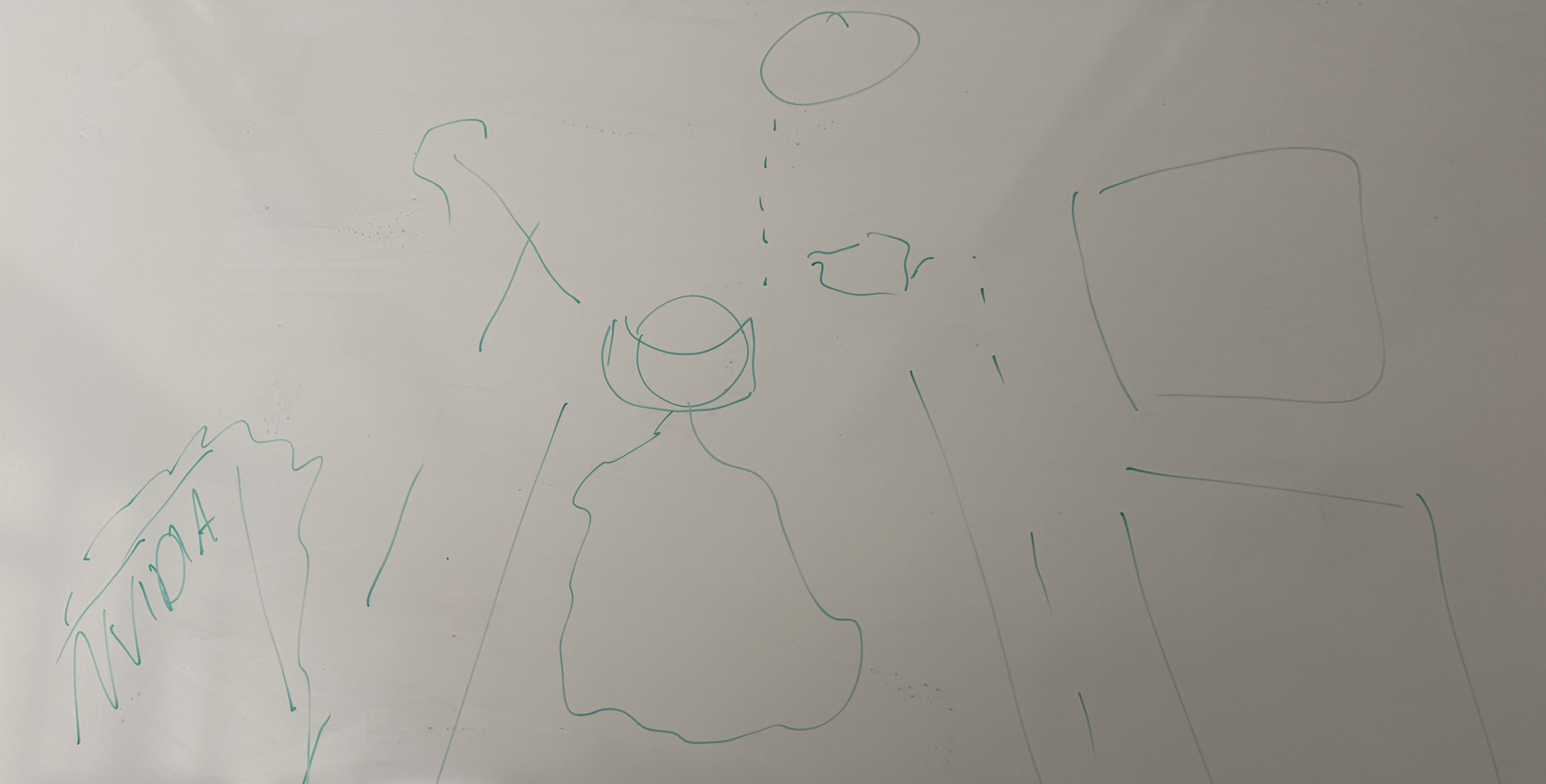 Whiteboard Sketch