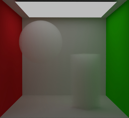 Homogeneous volume without