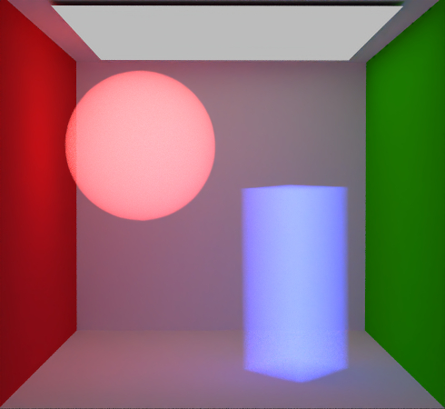 Volume+surface without
