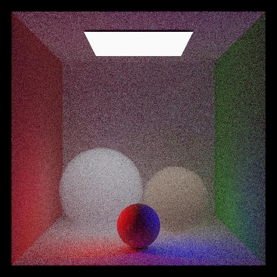Volumetric Rendering