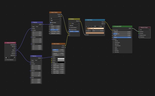 procedural textures