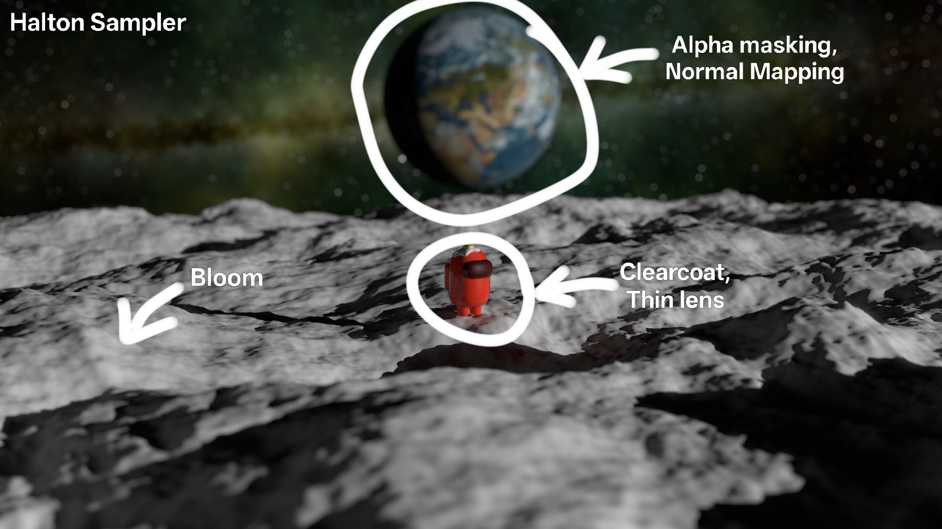 Final scene with feature locations marked