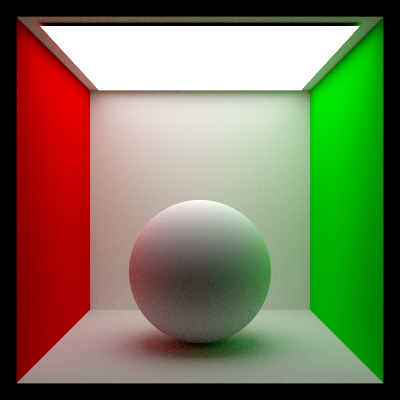 Without normal mapping