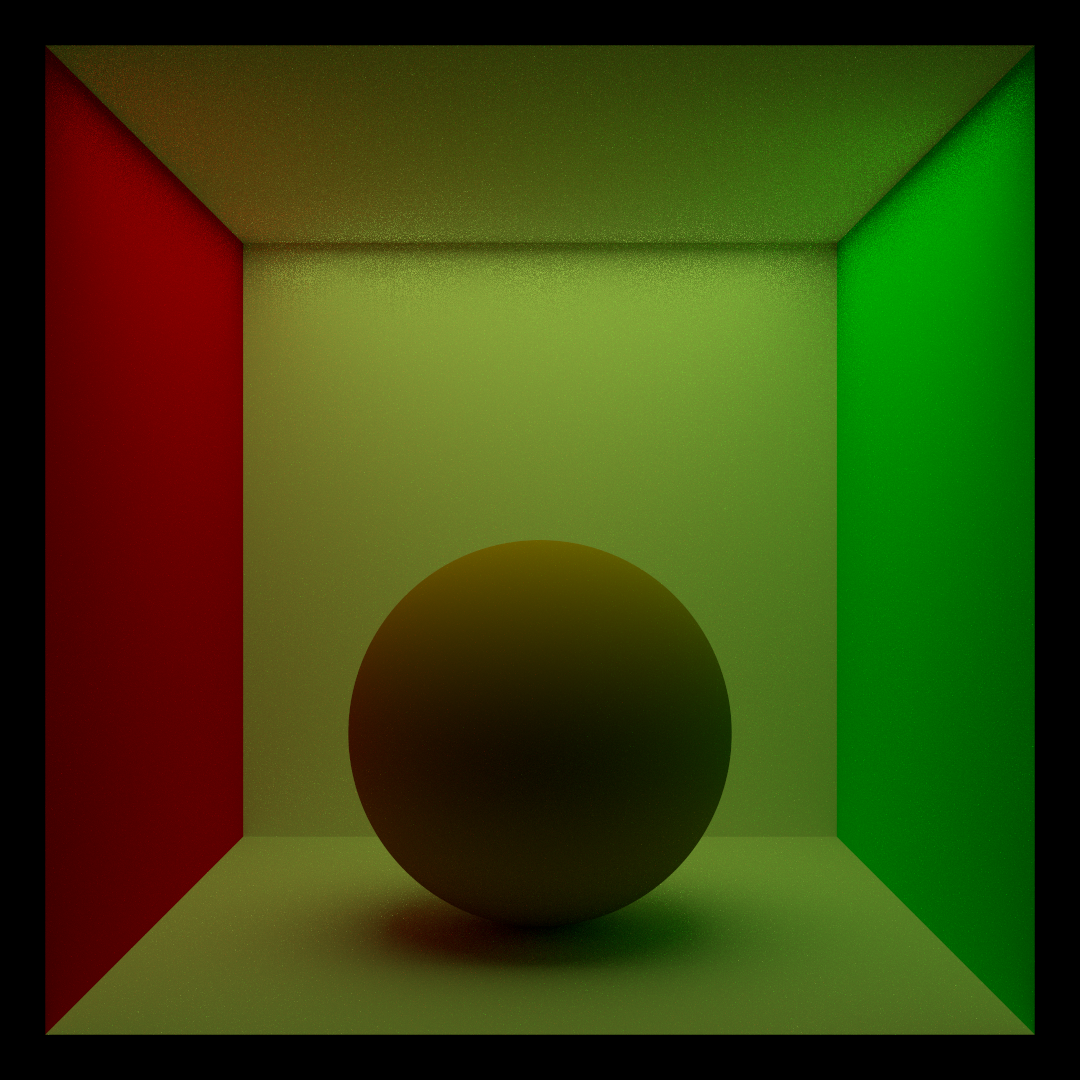 Area Light Soft Shadows