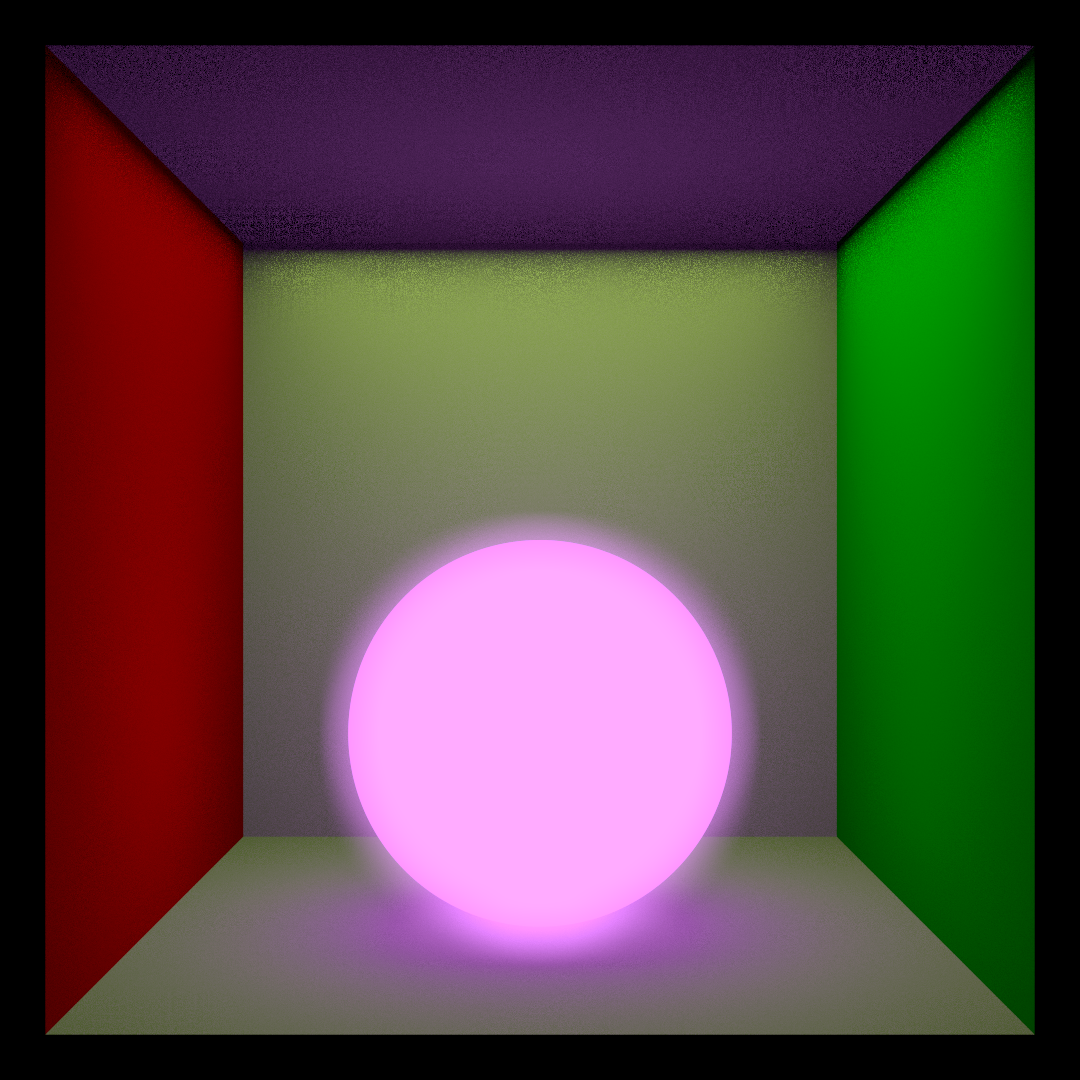 Intensity Comparison 1