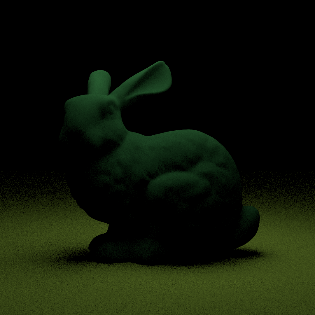 Emission Texture