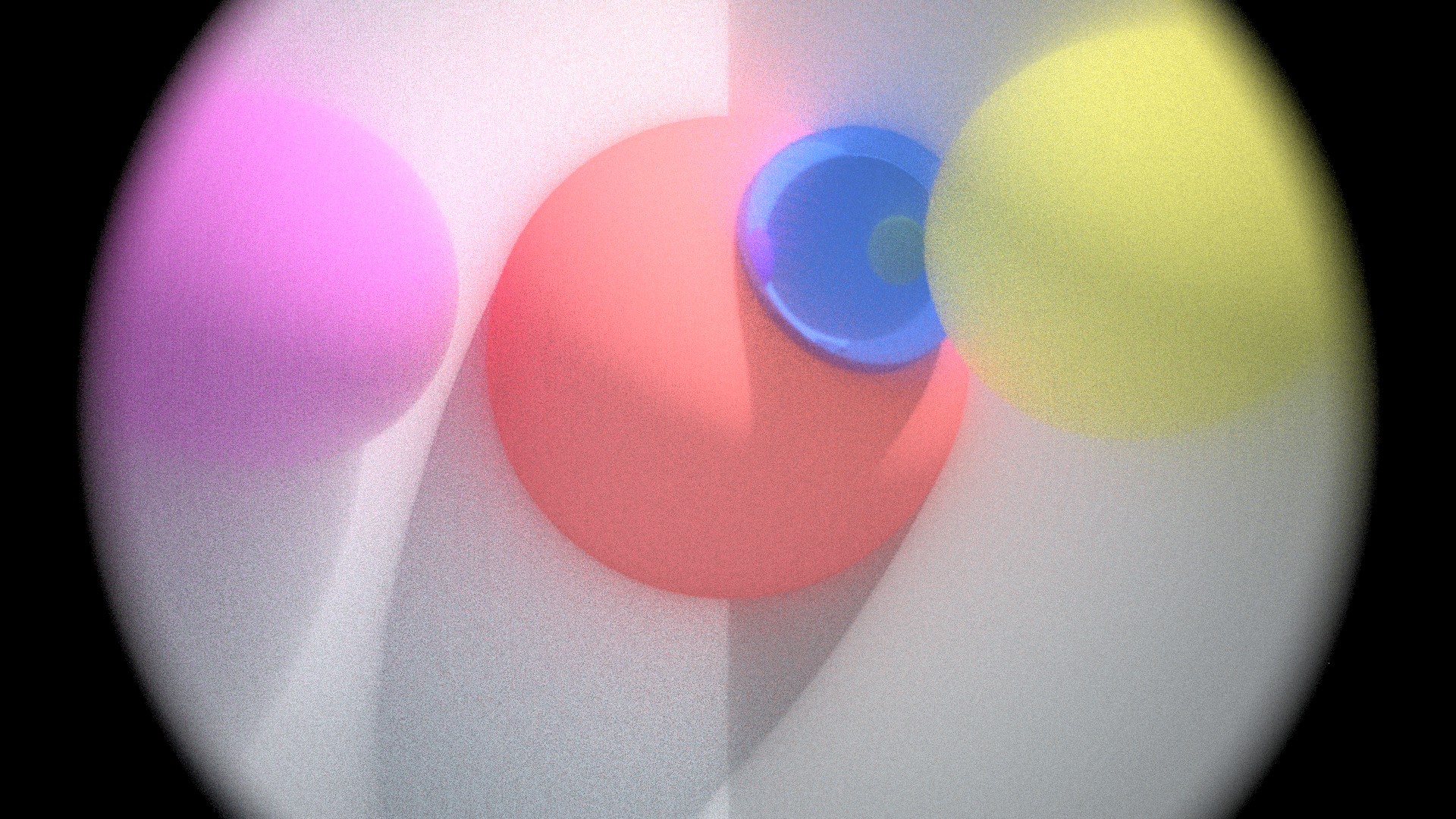 Perspective Camera