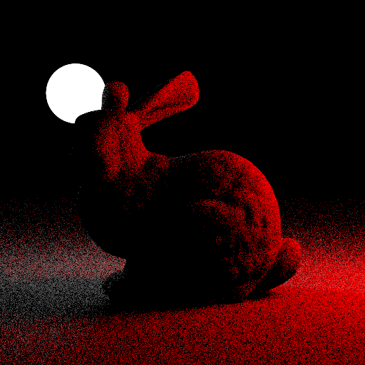 Direct Lighting