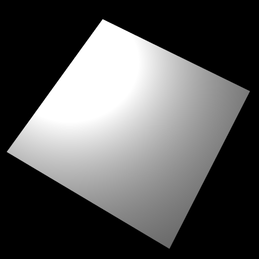 No normal mapping