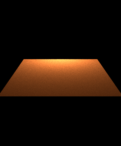 Without Shading Normal