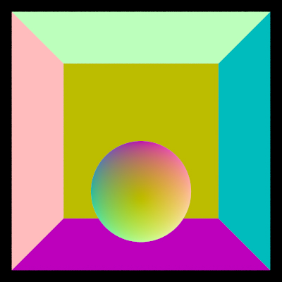 Normals image