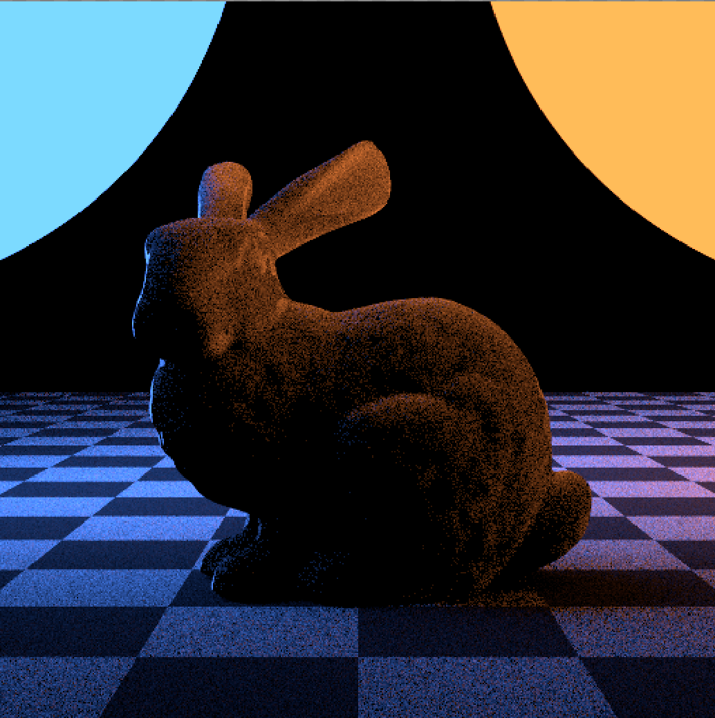 Multiplied Float Result