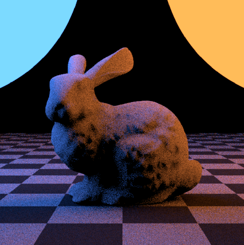 Sine Float Result