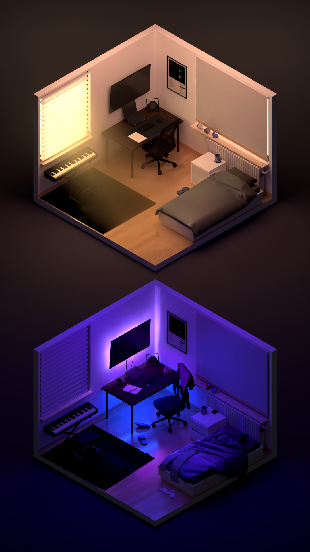 Creation vs. Consumption